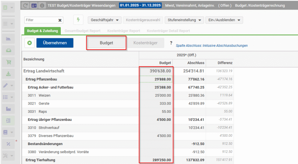 Öffnen der Budgeterfassung über den Button Budget oder Doppelklick in der Budgetspalte.