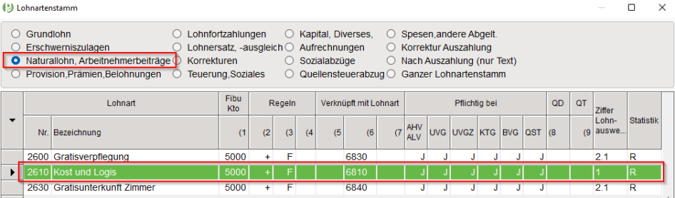 Einstellung Lohnart - Kost und Logis (LOA 2610 - Rubrik Naturallohn)