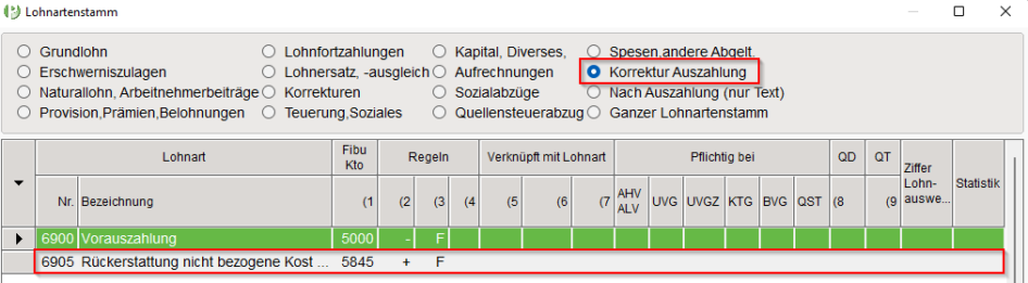 Einstellung Lohnart - Rückerstattung nicht bezogene Kost & Logis (Rubrik Korrektur Auszahlung)