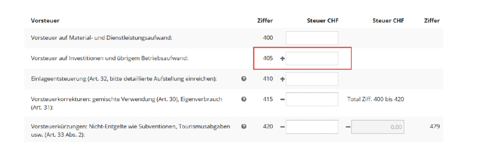Deklaration Umsatzdifferenz Ziffer 405 effektiv Methode