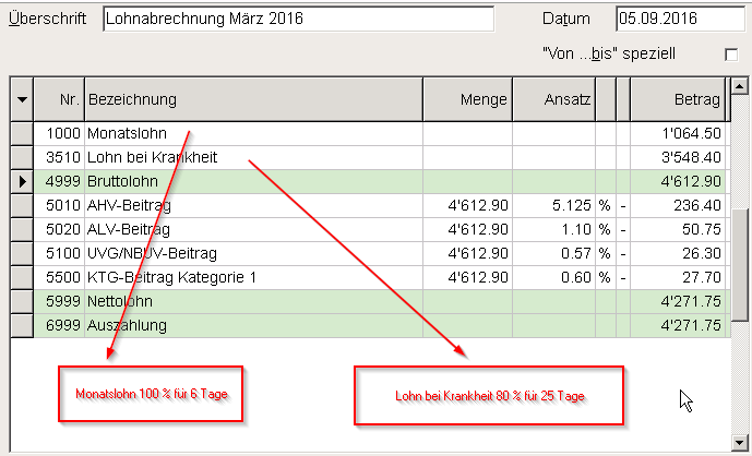 Lohnabrechnung bei Arbeitsunfähigkeit infolge Krankheit - Wartefrist