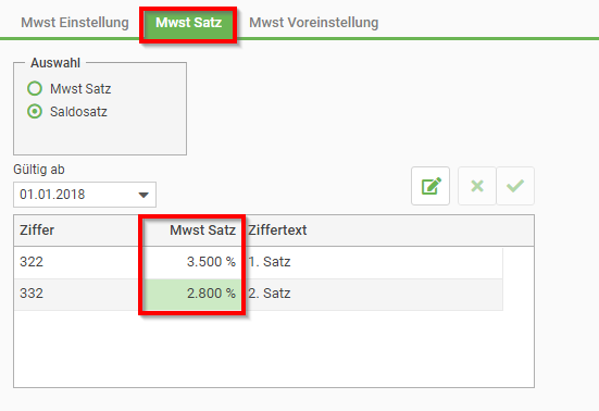 SSS-Satz erfassen